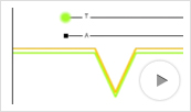 Genotyping with Plexor Systems Animation Thumbnail