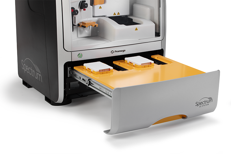 The Spectrum CE System can run up to four 96-well plates simultaneously.