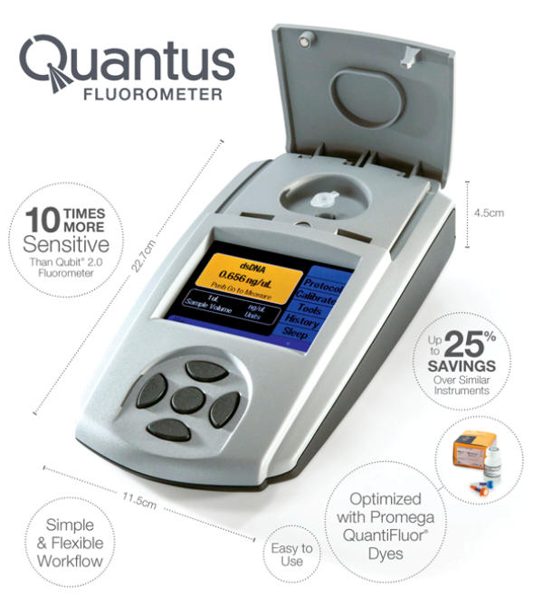 Quantus™ Fluorometer StartUp Kits